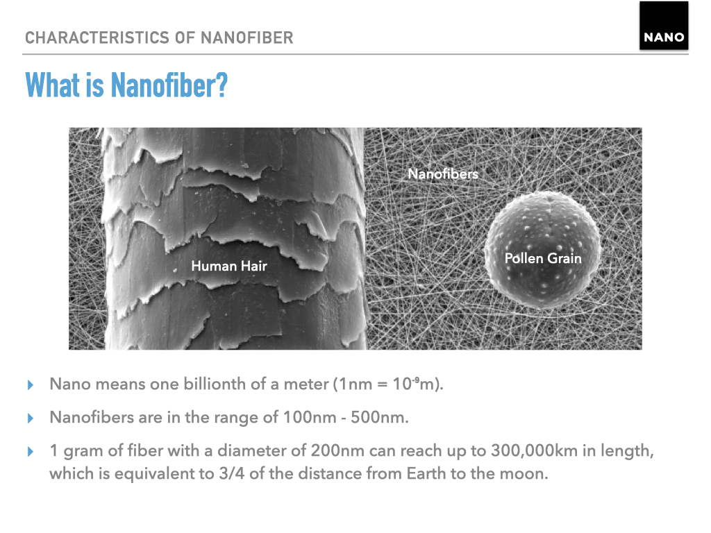 Nano-Character.001